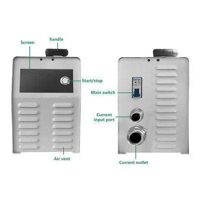 Overcurrent Protection GBT DC EV Charging Station 7KW 32A Portable DC Charger