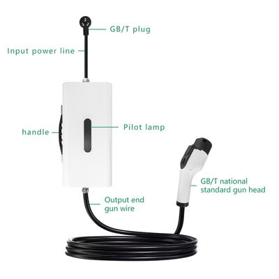 E-Mingze Portable Electric Vehicle Charger GBT Standard 2.2KW Output Power 5m Cable 16A Rated Current for Energy DC Output
