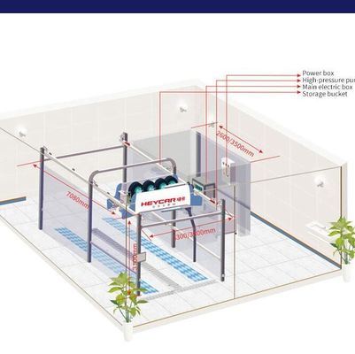 Car Body Washing Touchless Car Wash Machine System with Dryer Side Blower Voltage 380V/220V/415V/3P