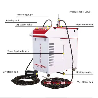 Industrial High Pressure Washer Made in Copper and Stainless Steel for Customer's Request