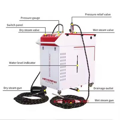 Professional 72*54*82cm Steam Car Washing Machine for Interior of Car Engine Carpets Customer's Request